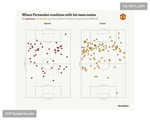 曼联近十轮联赛保持不败 卡里克战术调整助球队冲击欧冠席位